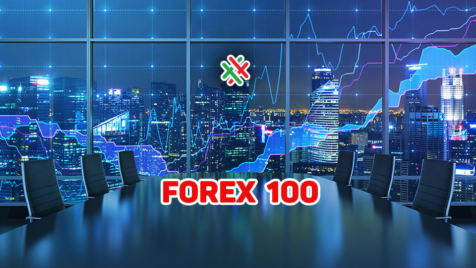 Forex 100 – CHƯƠNG 4 Phân tích đồ thị