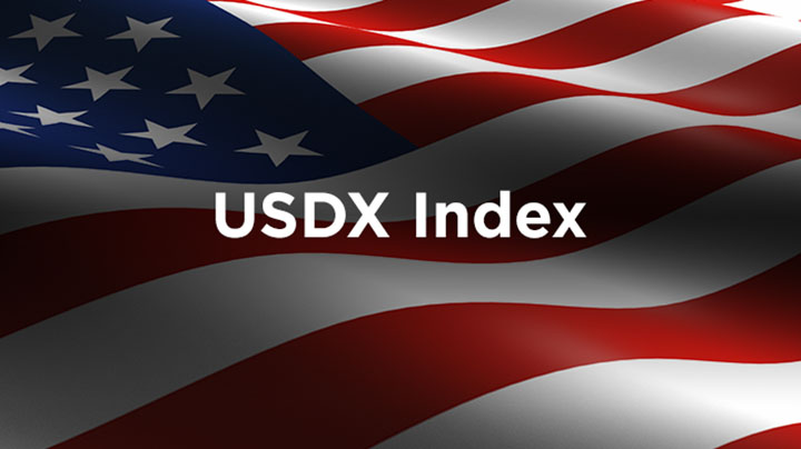 Chỉ số Dollar USD Index USDX