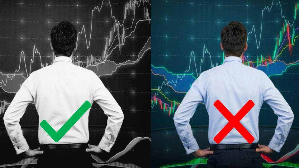 Tại sao Trader nên sử dụng một biểu đồ đen trắng ?