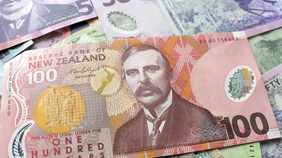 Tổng quan về phân tích kỹ thuật đô la New Zealand